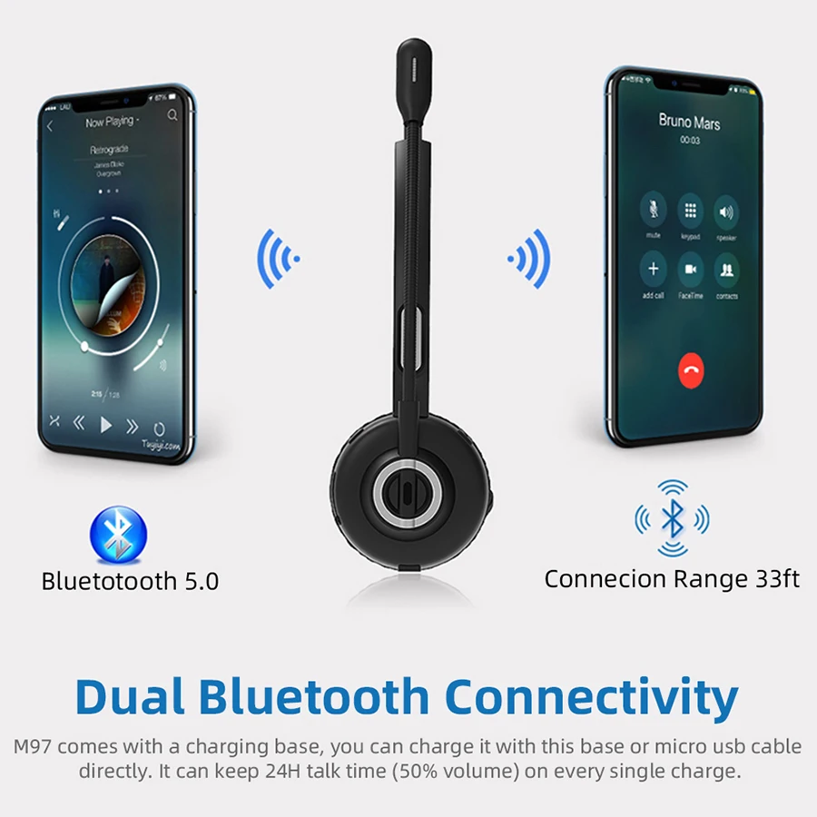  Профессиональные телефонные Bluetooth-гарнитуры Soomfon для колл-центра с