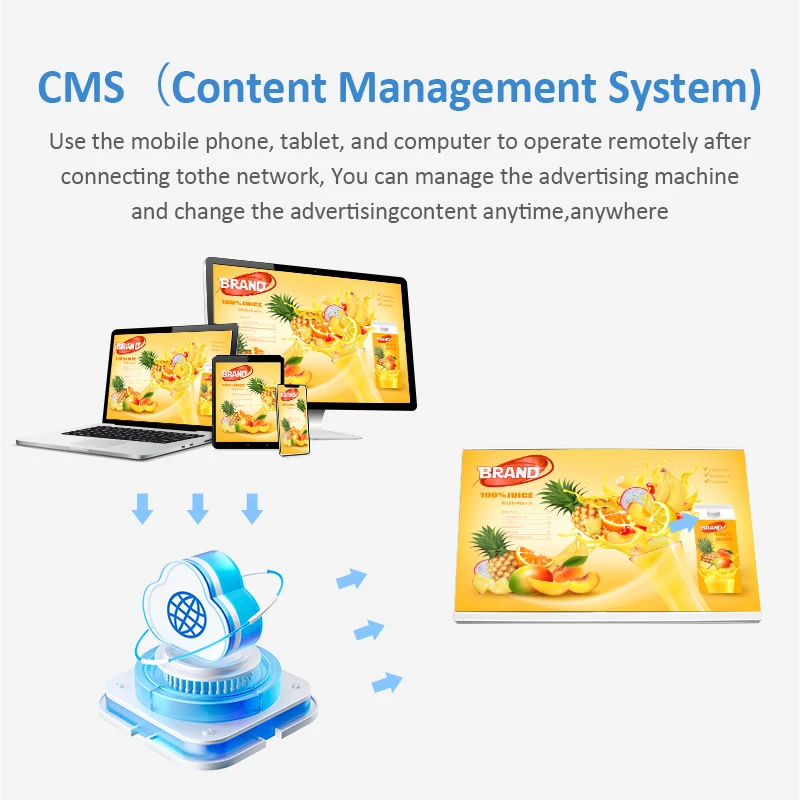 Plug and play / software cms 23.8 inch cafe kfc fastfood android 10 advertising desktop digital menu boards for restaurants