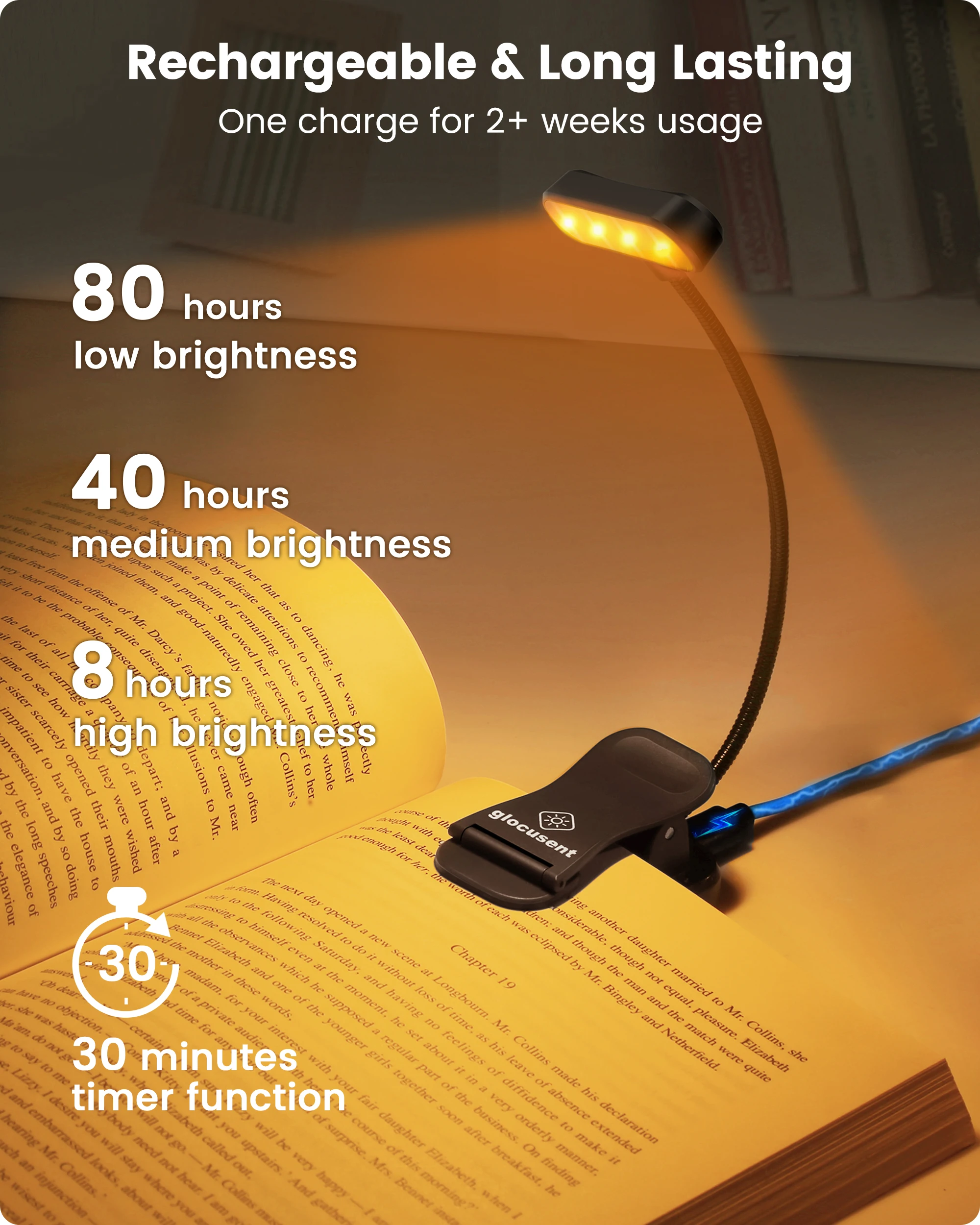 Индивидуальный Usb-фонарь Glocusent для чтения книг Янтарный миниатюрный перезаряжаемый длительный зажим ухода за глазами