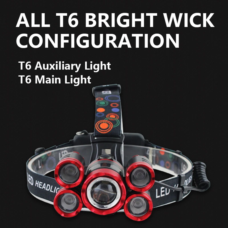 High Power Waterproof Head Lights Motion Sensor Headlamp Flashlight Usb Rechargeable Head Light Led Headlamps