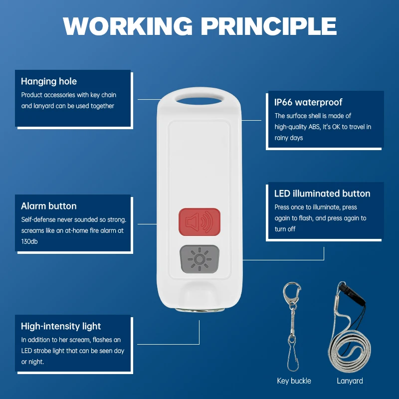 Wholesale New 130Db Safe Sound Led Flashlight Keychain Emergency Personal Self Defense Siren Safety Alarm For Women Keychain