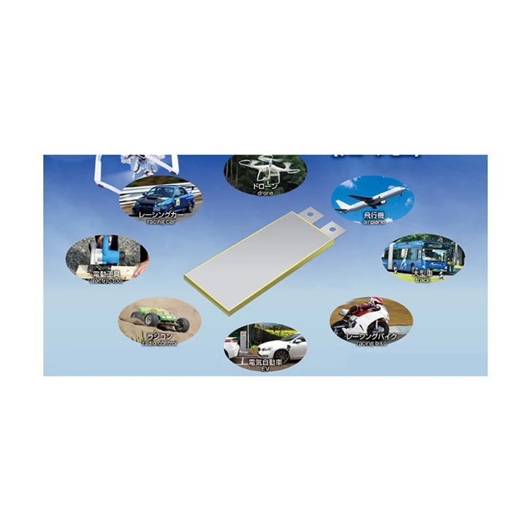 
Electronic electrical supplies 2021 new product trends battery drone 