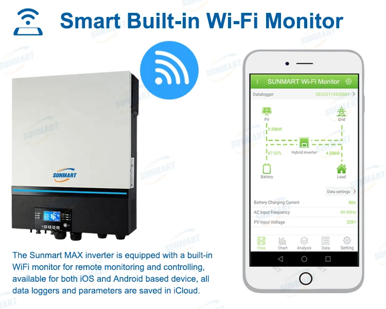 Home Application and Normal Specification 8kw 48V with 120A MPPT Charger with parallel and wifi  solar inverter solar hybrid
