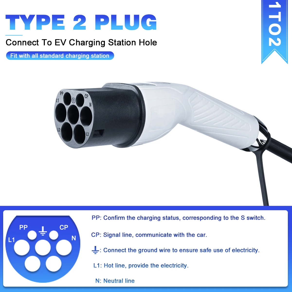 Maxgreen 32A Type 1 to Type 2 EV Charging Cable with 3 Meters Cable
