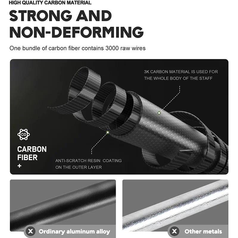 Aluminum Quick Adjustable Locks Comfort Handle Padded Strap Telescopic Trekking Pole Flexible Walking Stick