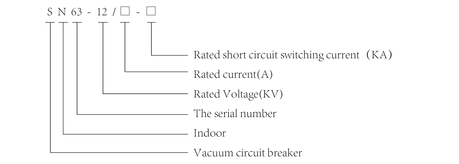 ZN63(VS1)-12 Vacuum Circuit Breakers 10kV 11kV 12kV VCB Indoor 630A 1250A High and Medium Voltage Vacuum Circuit Breakers