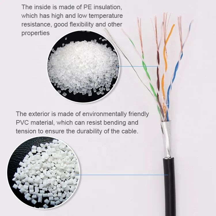 UTP CAT5E RJ45 Extension Patch Network Cable With Male To Female Interface