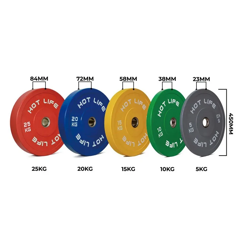 Wholesale Custom Competition Rubber Bumper Plates Set Weightlifting Calibrated Color Barbell Weight Plate