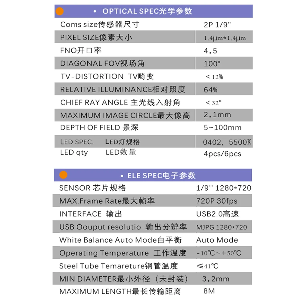High speed USB mipi camera module for smartphone