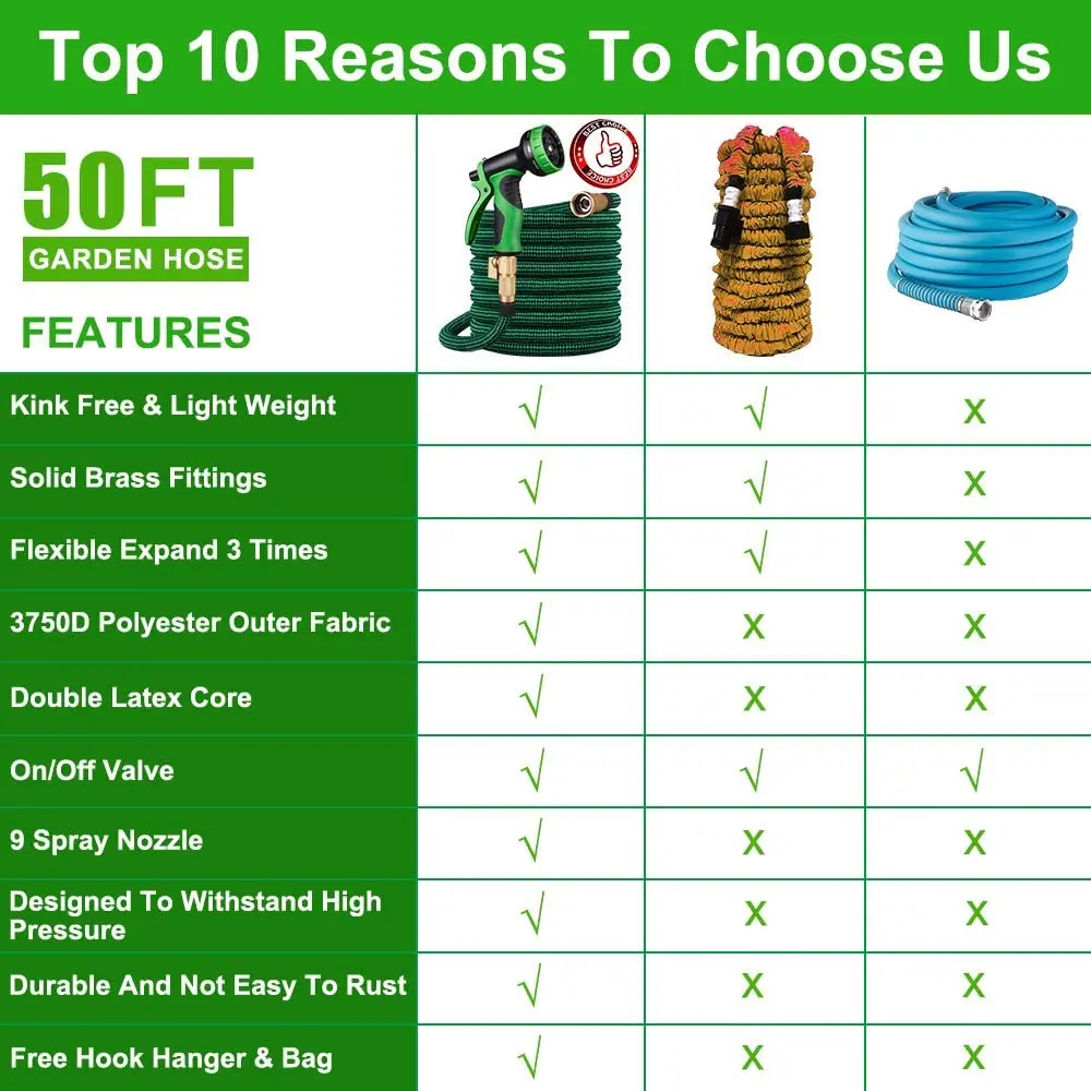 
New Product Ideas 2021 Garden Hose Expandable Flexible Water Hose Magic Garden Hose with Metal Spray Nozzle for Home & Garden 