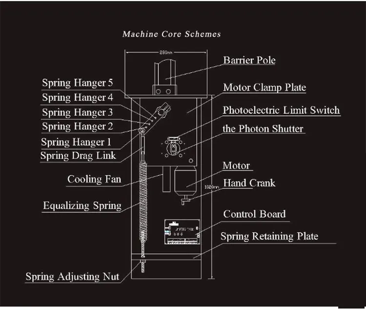 Heavy duty electric fence Advertising boom airborne barrier gate with car parking menegement system