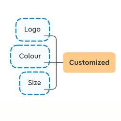 MYDARB shop shelf display cosmetic fitting lipgloss rack Makeup acrylic lipstick display stand cabinet showcase