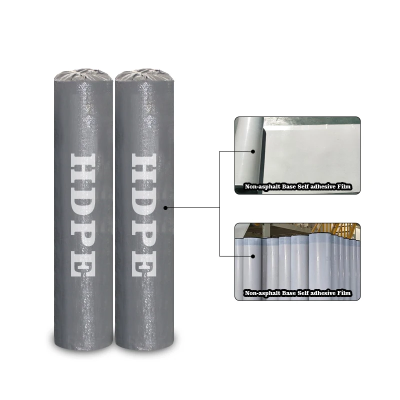 Ofimut factory manufacturing strong durability HDPE polymer self-adhesive waterproofing membrane