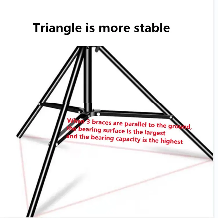 Suit Iteracare Wand Manual Hose Triangle Holder Portable Foldable Terahertz Blower Stand
