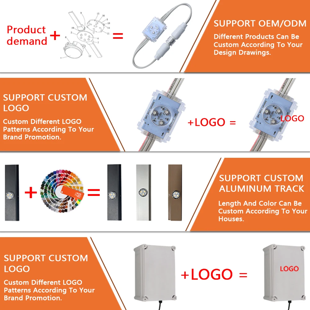 IP68 Outdoor Permanent Track Smart Jellyfish Light 12V~48 RGB RGBW Christmas Lighting Decoration