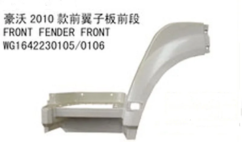 
Sinotruk HOWO Truck Parts Cabin parts Right Front Wheel Fender WG1642230106 