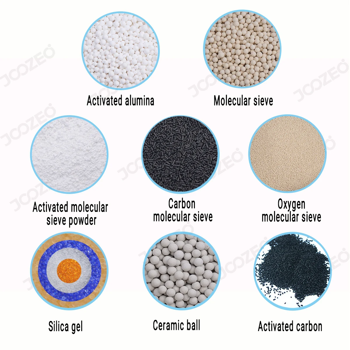 High Purity Silica Activated Alumina Based Catalyst Moisture Desiccant Silica Activated Alumina Based Catalyst Air Compressor