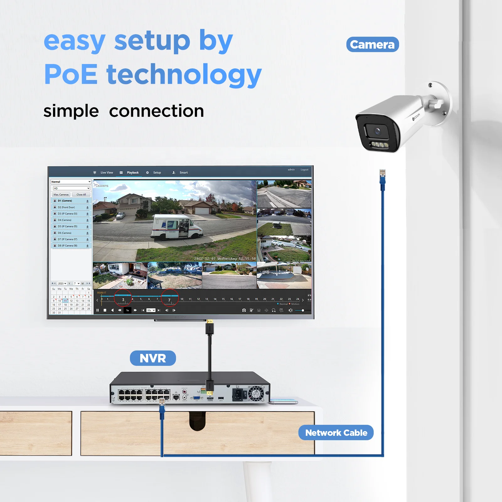 4K 32 Channel NVR 8TB 20pcs 5MP PoE IP Bullet Camera AI Two Way Talk Smart Color Night Vision 32 Channel Security Camera System