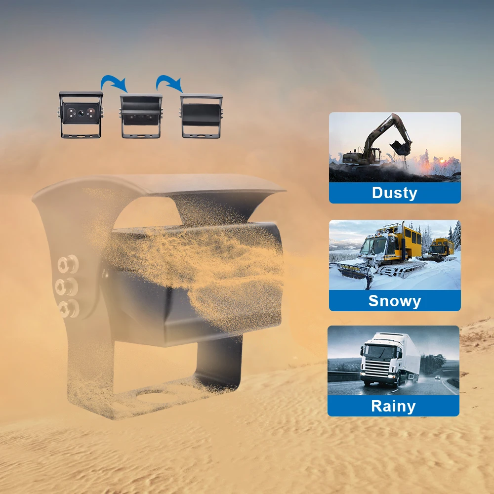 AHD Auto Shutter Camera Heavy Duty Car Rearview Backup Camera System for Tractor Truck Trailer