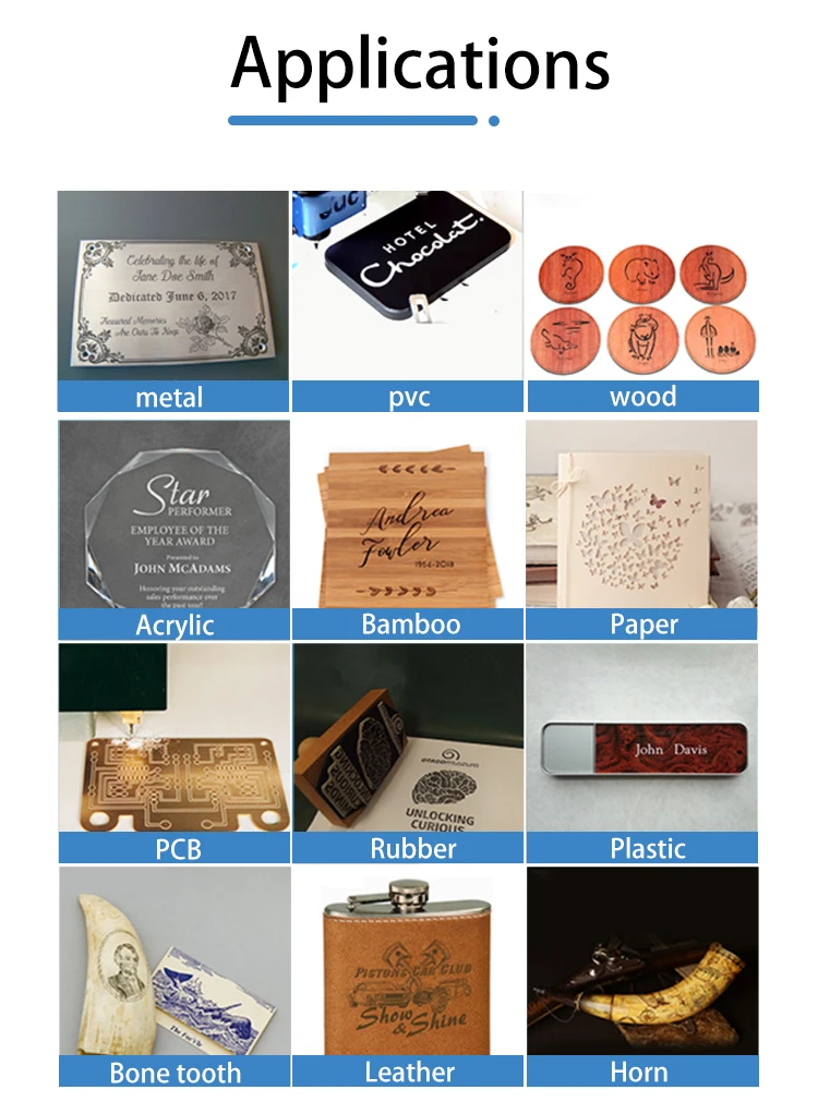 5.5W 1Mx1M DIY TTL/PWM Control Laser Engraver Machine for Word Printing Photo Paper