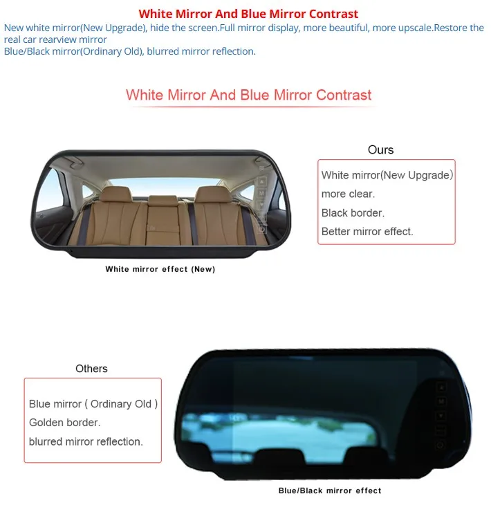 7 дюймов камера заднего вида монитор комплект заднего вида парковочная белый зеркало для контроля уровня сахара в крови с камера заднего вида с ночным режимом видения, бесплатная доставка