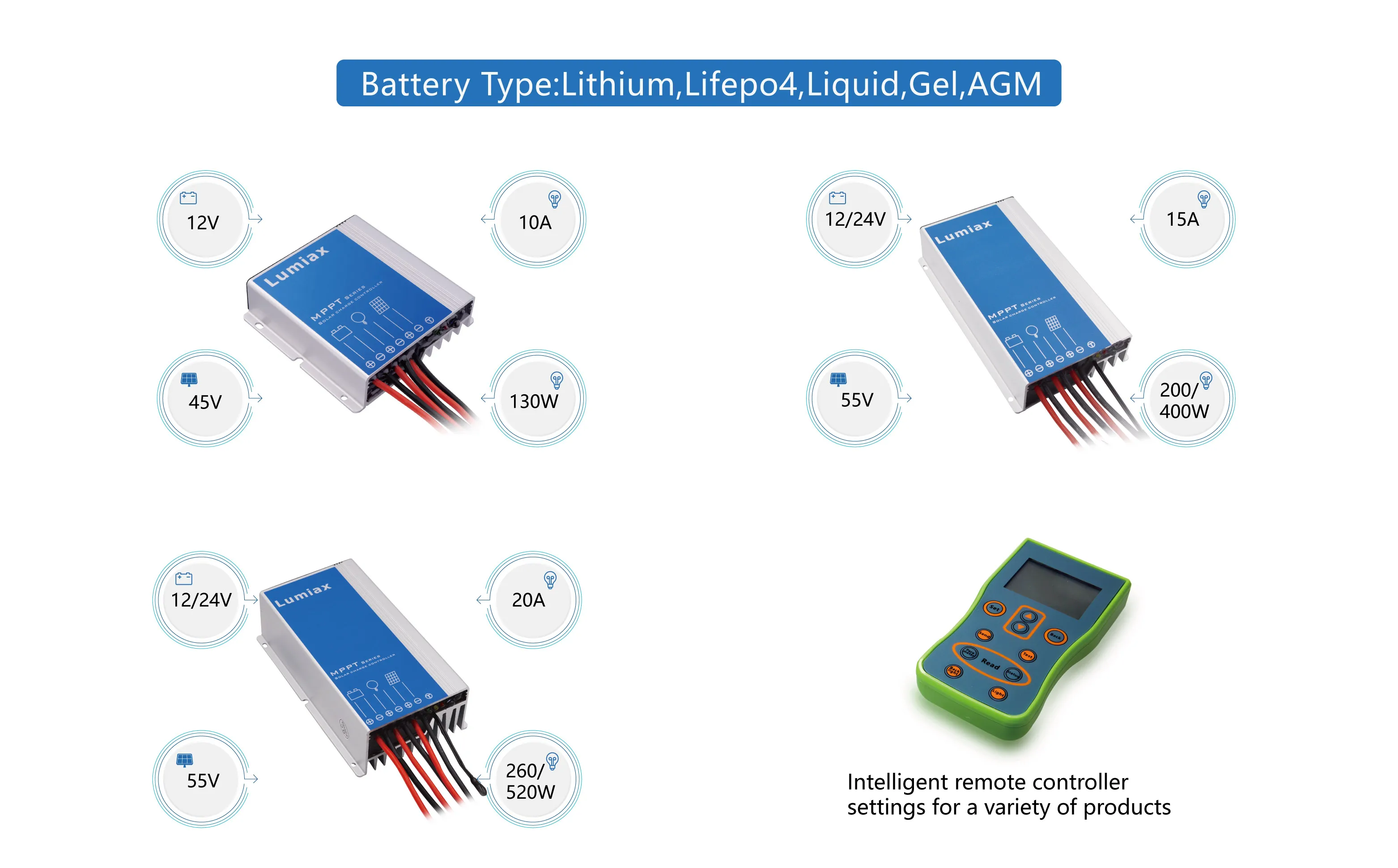 Lumiax 12v 24v 15a  lifepo4 solar charge controller mppt solar regulator