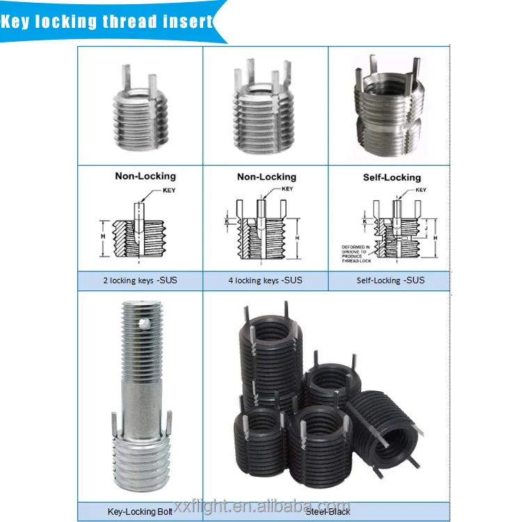 304ss Stainless Steel M3 To M12 Fastening Key Locking Inserts M14 X 1.25