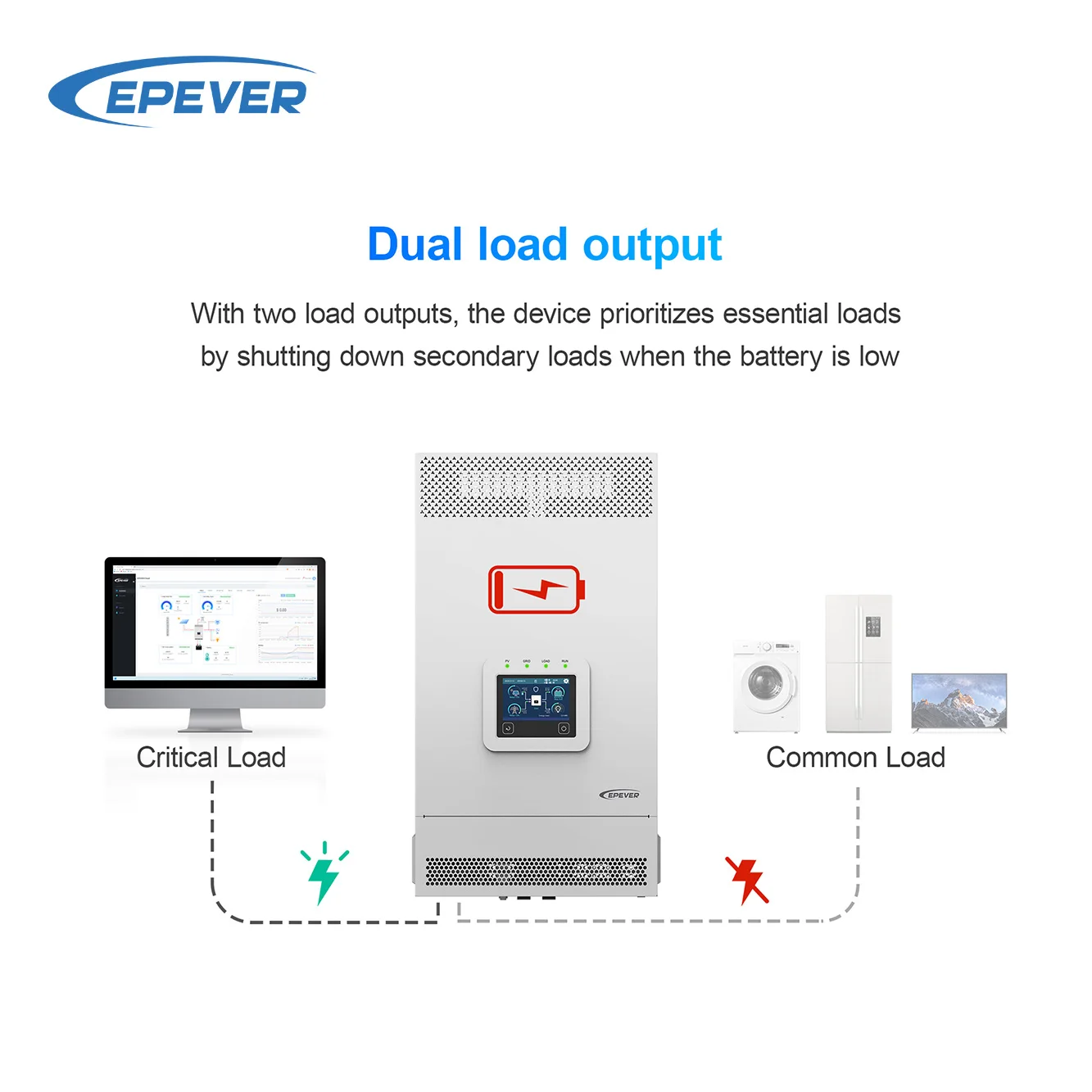 Epever Hybrid Inverter Single Phase 3kw 5kw 24v 48v 220v DC/AC off Grid Inverters Hybrid Solar Inverter for Home