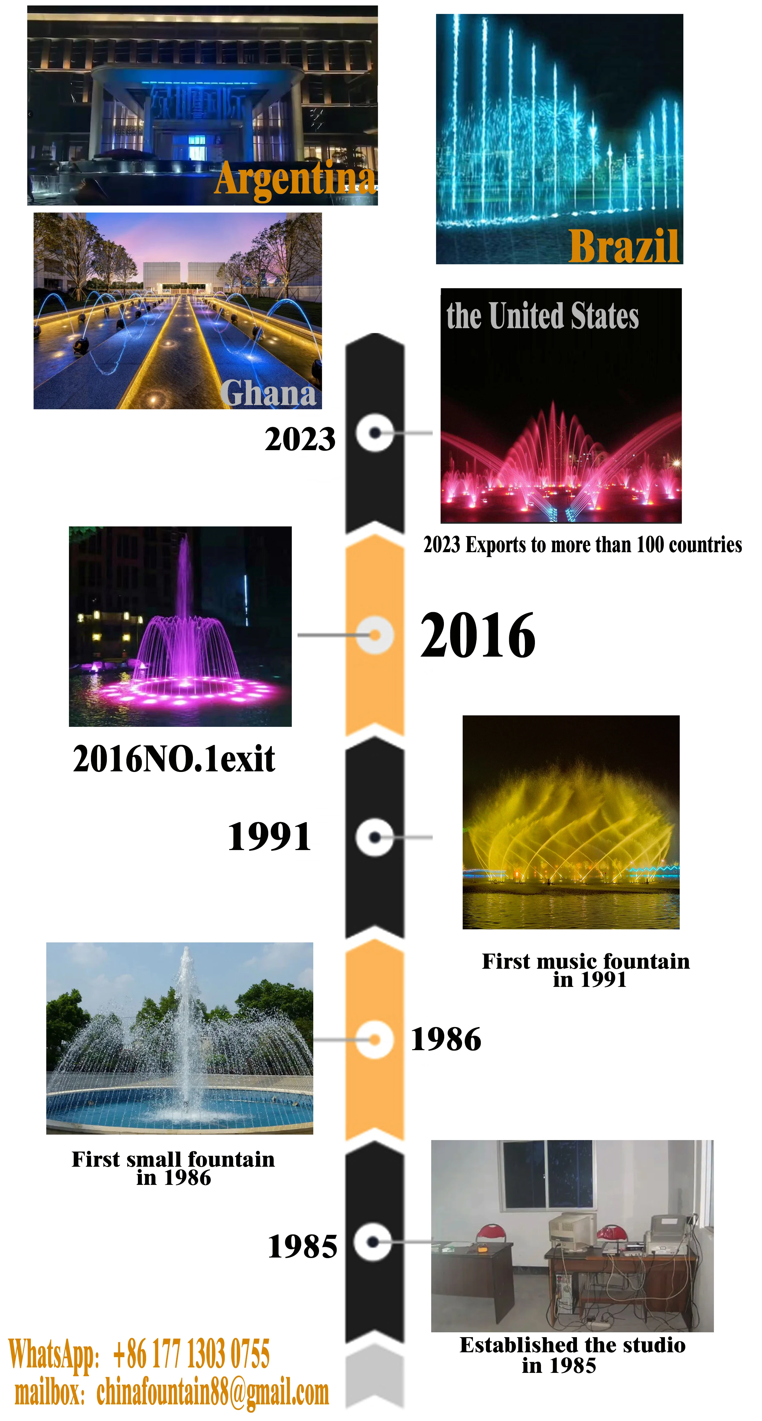 Adjustable Ice Tower Nozzle Digital Jumping Jets Musicaldancing Latest Design Outdoor Garden Water Stainless Steel  Fountain