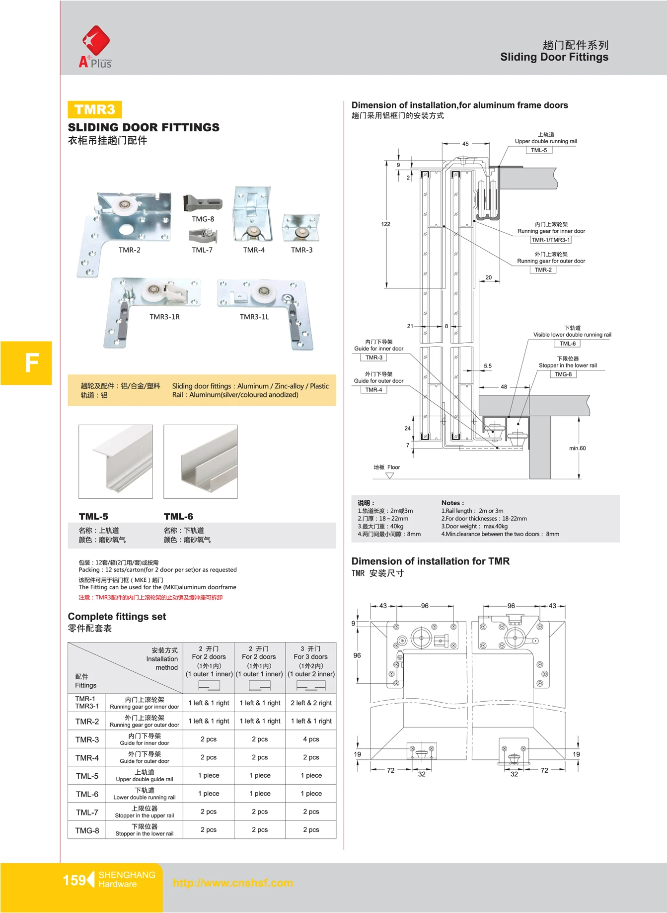 TMR3 wardrobe fittings hardware for sliding doors