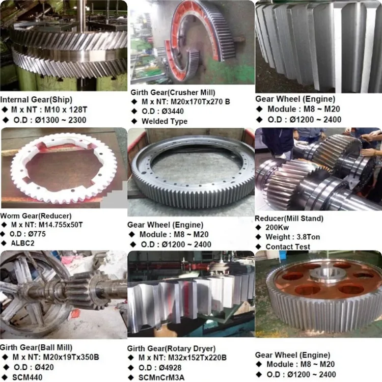 Топовый бренд, зубчатый станок, прайс-лист