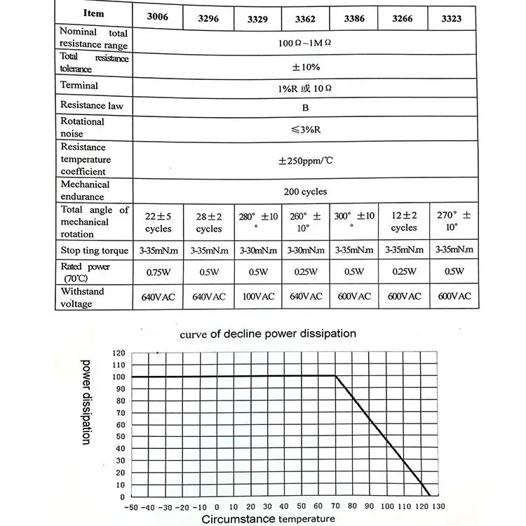 3323P model 50k precision knob potentiometer 30k fine adjustment b504 potentiometer