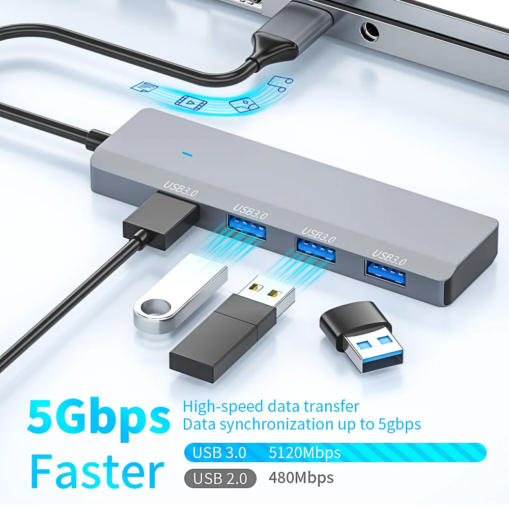 7 In 1 Usb C Hub USB 3.1 Type C Hub With 4K HD MI SD + MicroSD Card Reader Type-c Port Usb Hub For laptop