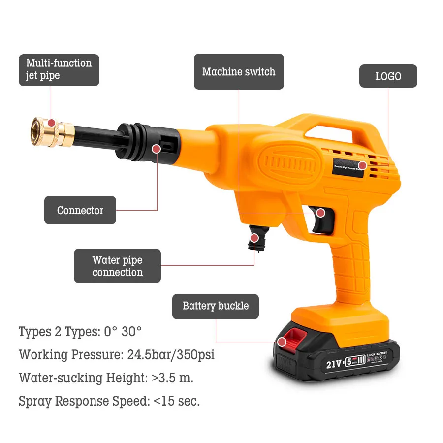 Cordless Portable High Pressure Electric Car Washer Gun With 21V Rechargeable Battery Power Car Wash Foam Gun