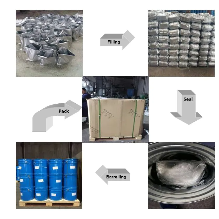 Ferromolybdenum Ferro Molybdenum Powder  Price