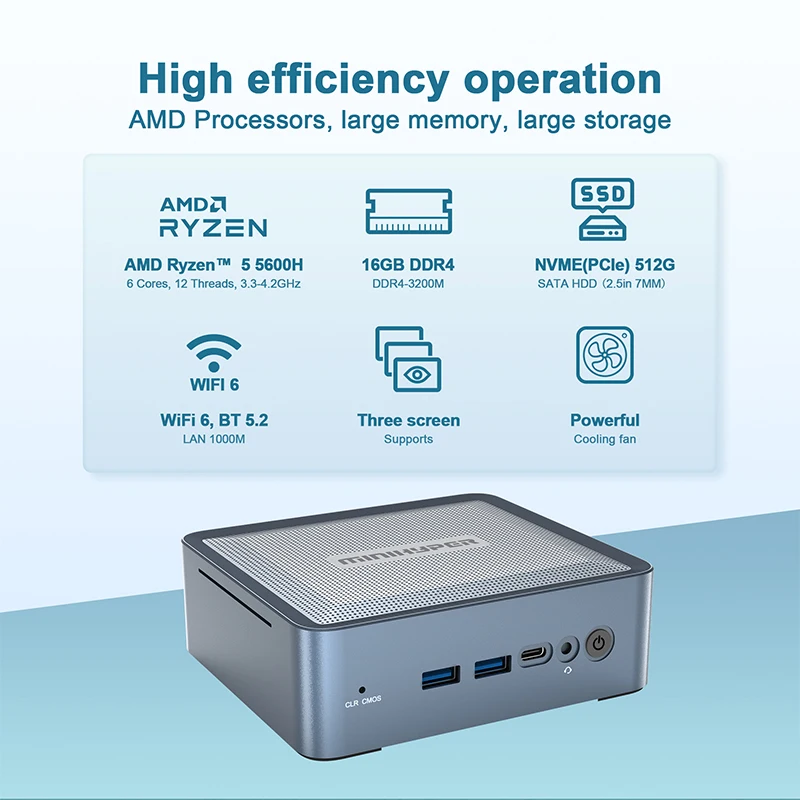 MiniHyper HI6 Mini PC AMD Ryzen 5 5600H CPU 16GB DR4-3200M 512GB Storage SSD NVME WiFi 6E Bluetooth 5.2 DC Jack HDMI Type-C