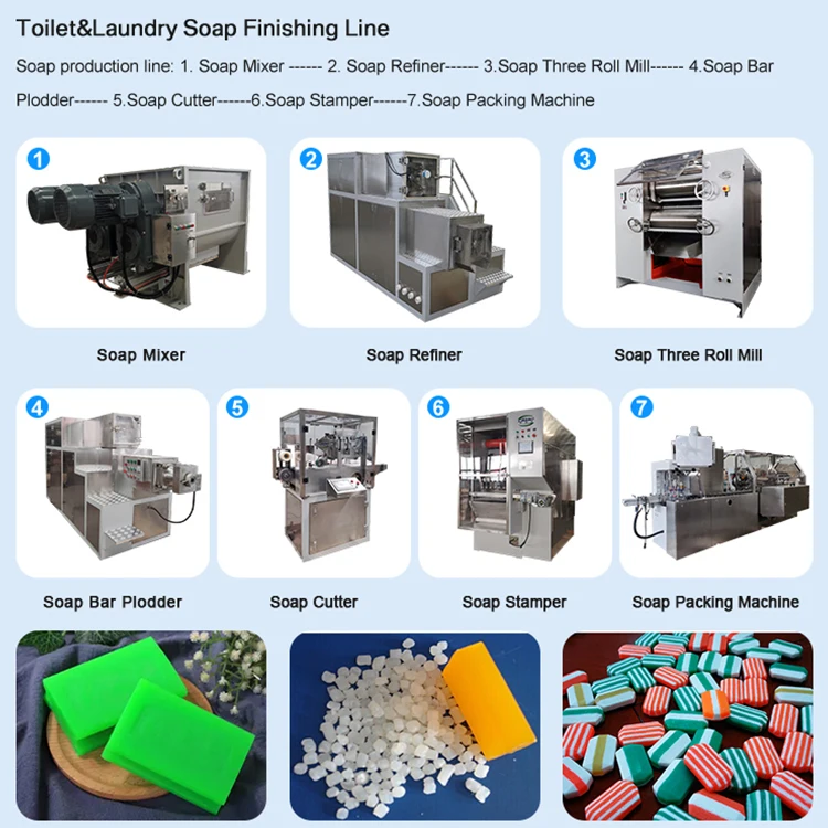 Китайский производитель, машина для изготовления стирки, мыла, финишная линия, цена от мыльной лапши