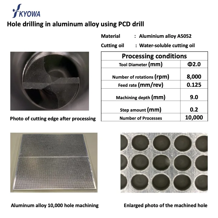 Flat Router Milling Machine Carbide Tungsten Steel Set Nail Drill Bit