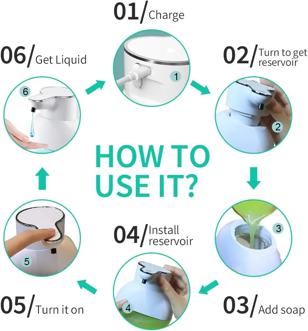 Smart Automatic Foam Soap Dispenser Battery-Powered Wall-Mounted Hand Washing Machine for Household and Hotel Use