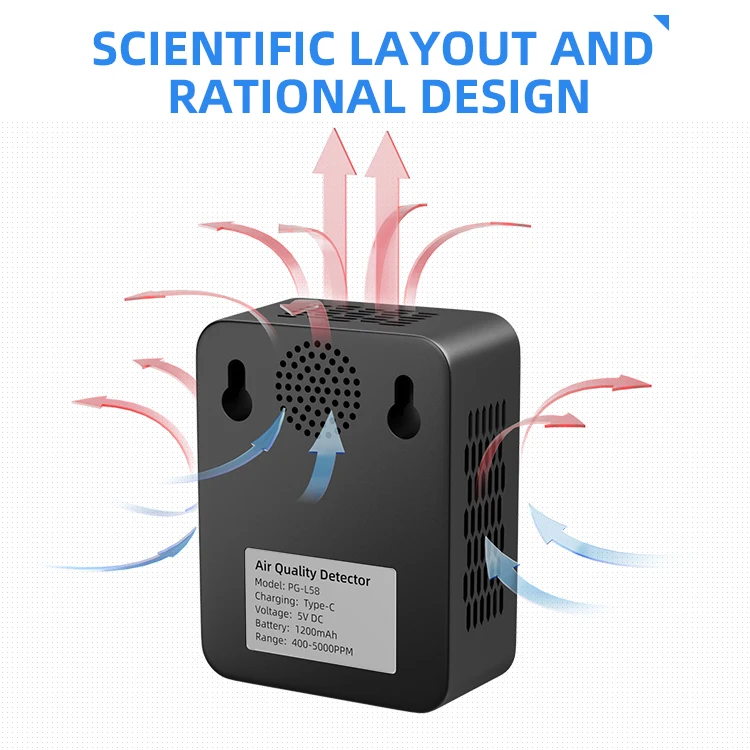 Highly Quality Portable Infrared Wifi Smart Air Quality Monitor Carbon Dioxide Gas Analyzer Air Detector Co2 Monitor Co2 Meter