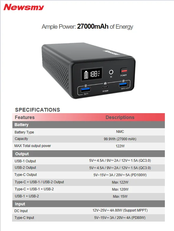 Newsmy 99 9 Вт Емкость 100 AC Type-C USB выход NCM Солнечная зарядка Открытый Кемпинг переносная портативная электростанция