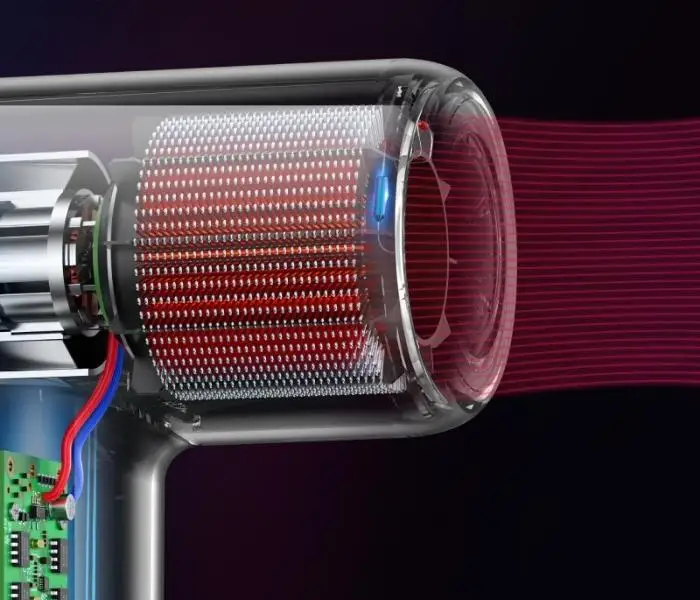 Новый стиль, 1500 Вт, безлистный мини-фен для салона мотора BLDC, фен для путешествий, гостиничный настенный фен, индивидуальный цвет