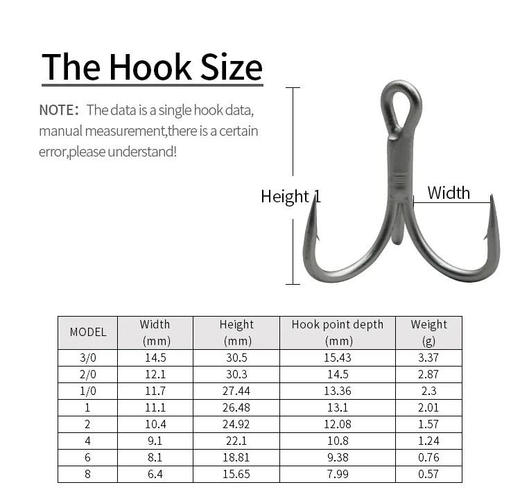 High Quality  4X Stinger Treble Hook Strong Sea Fishing Saltwater Triple Hook Big Game Tuna Wholesale Fish Hook