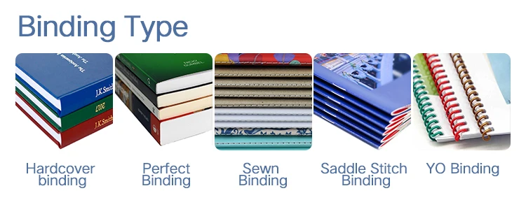 Binding Type.jpg