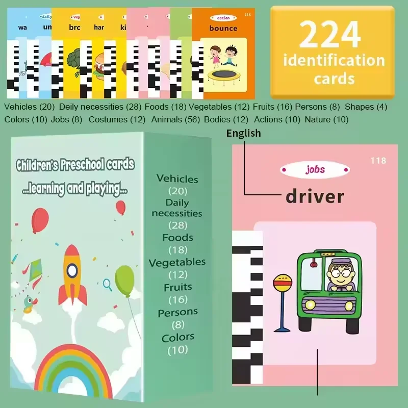Talking Flash Card for Toddler Toys for 2 3 4 5 6 Year Old Preschool Learning Resources Sensory Toys 224 Words Interactive Gifts