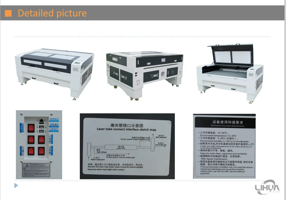 Laser Cutting Machine Spare Parts 80W 100W 130W 150W 180W 200W 250W 260W 300W CO2 Laser Tube Price