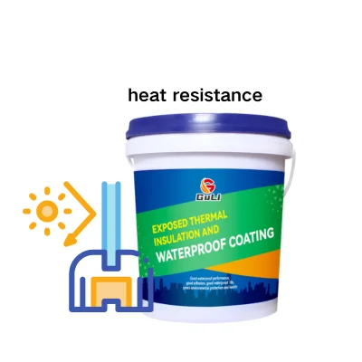 Waterproofing Materials Heat Resistant Polyurethane Waterproof Coating Roof Paint for roof
