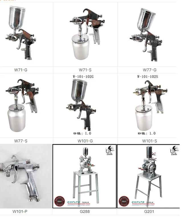 W101-G Gravity Feed Hvlp Air Spray Gun Furniture Automotive Wood Painting Gun Paint Sprayer Gun Paint Booth For Cars