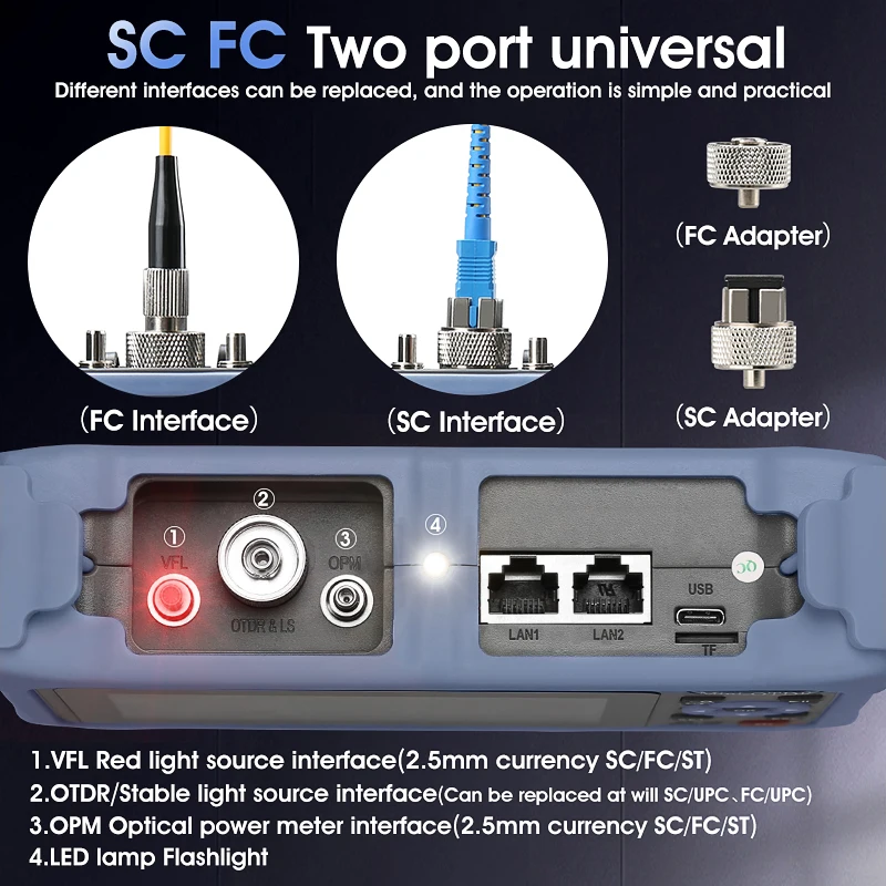 AUA800U MINI OTDR 1310/1550nm 26/24dB Fiber Optic Reflectometer Touch Screen VFL OLS OPM Event Map Ethernet Cable Tester