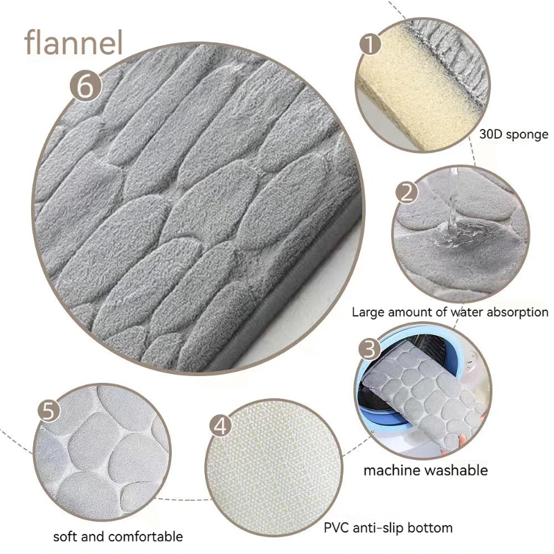 Soft Memory Foam Shower Bathroom Bath Floor Mat Rugs Quick Dry Super Water Absorbent Non Slip Stone Bath Mat